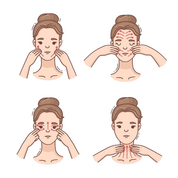 ejercicios de yoga facial