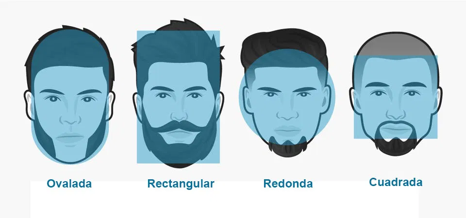 tipos de barba según el rostro